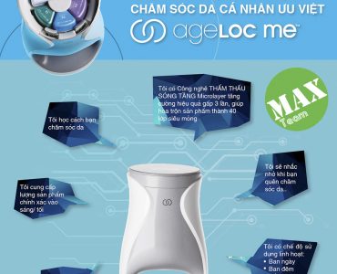 may-ageloc-me-my-pham-nuskin-014