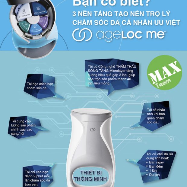 may-ageloc-me-my-pham-nuskin-014